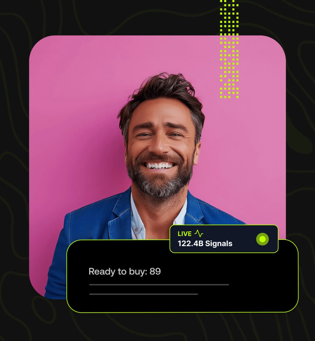 Real Estate Activity