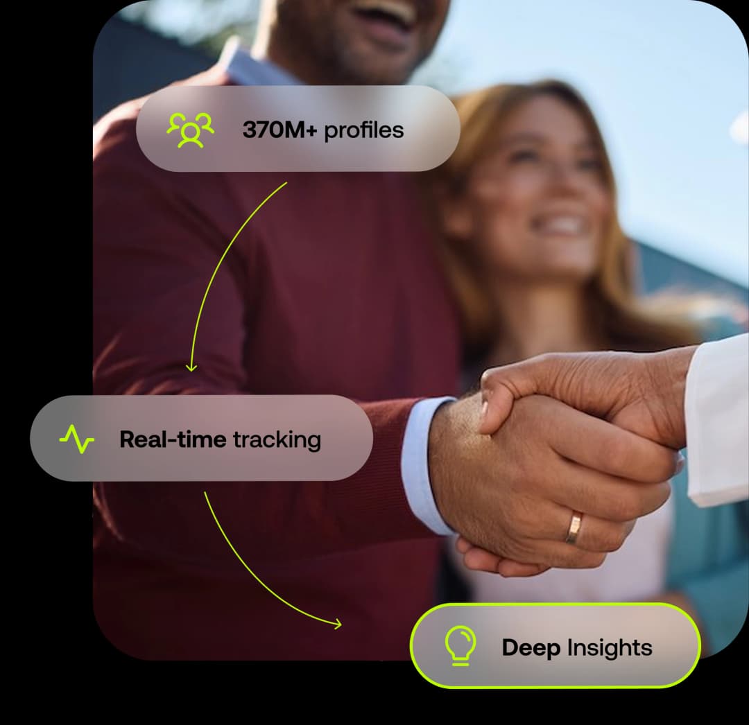 Real Estate What You Get